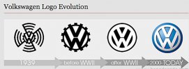 Volkswagen-Logo-Evolution.jpg