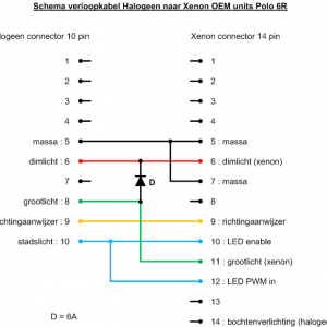 Adpterkabel