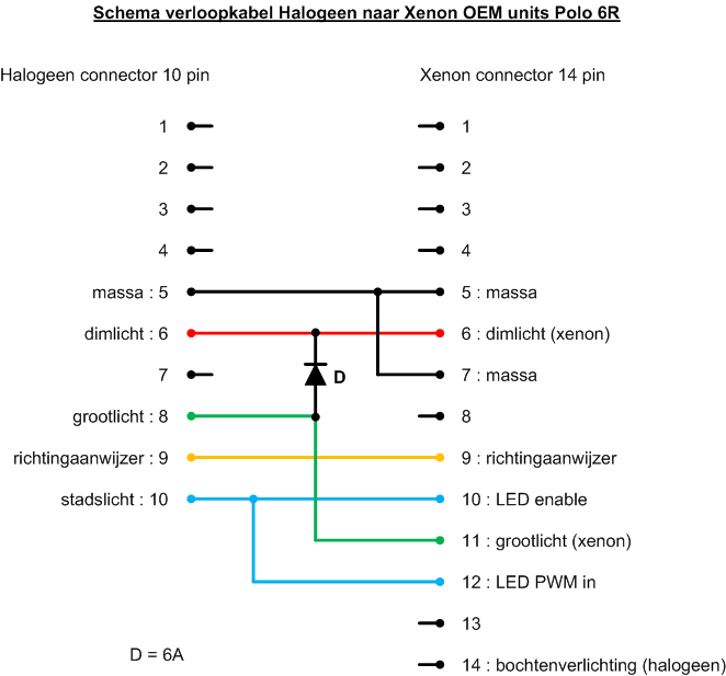 Adpterkabel