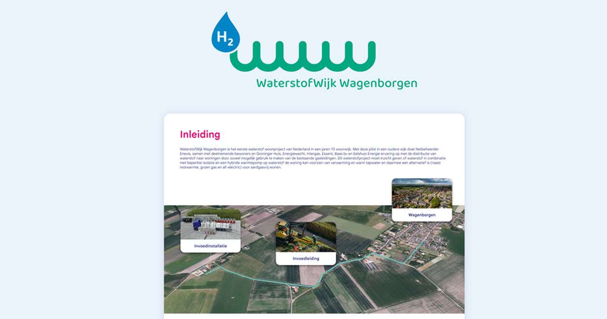 waterstofwijkwagenborgen.nl
