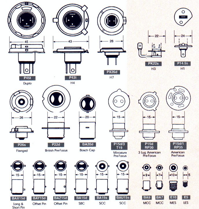 brake-light-bulb-fittings.jpg